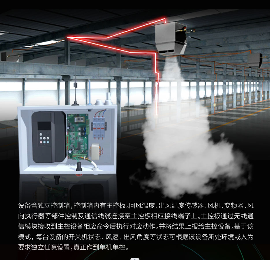 电热式变频循环制热水热暖风机车间变暖防倾倒自动断电