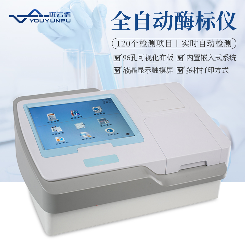 酶标分析仪 可视化布板