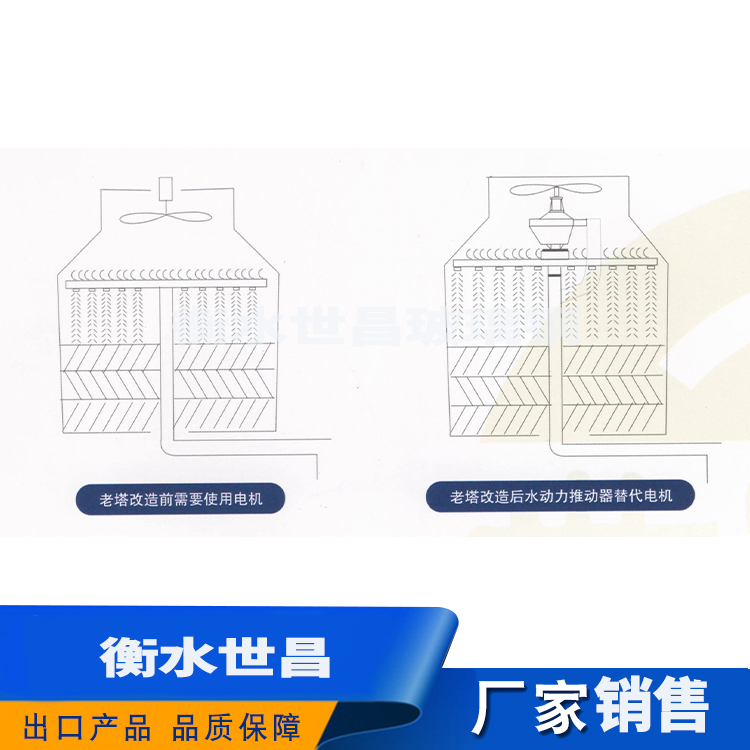 水动力节能冷却塔 降低飘水对周围环境的影响