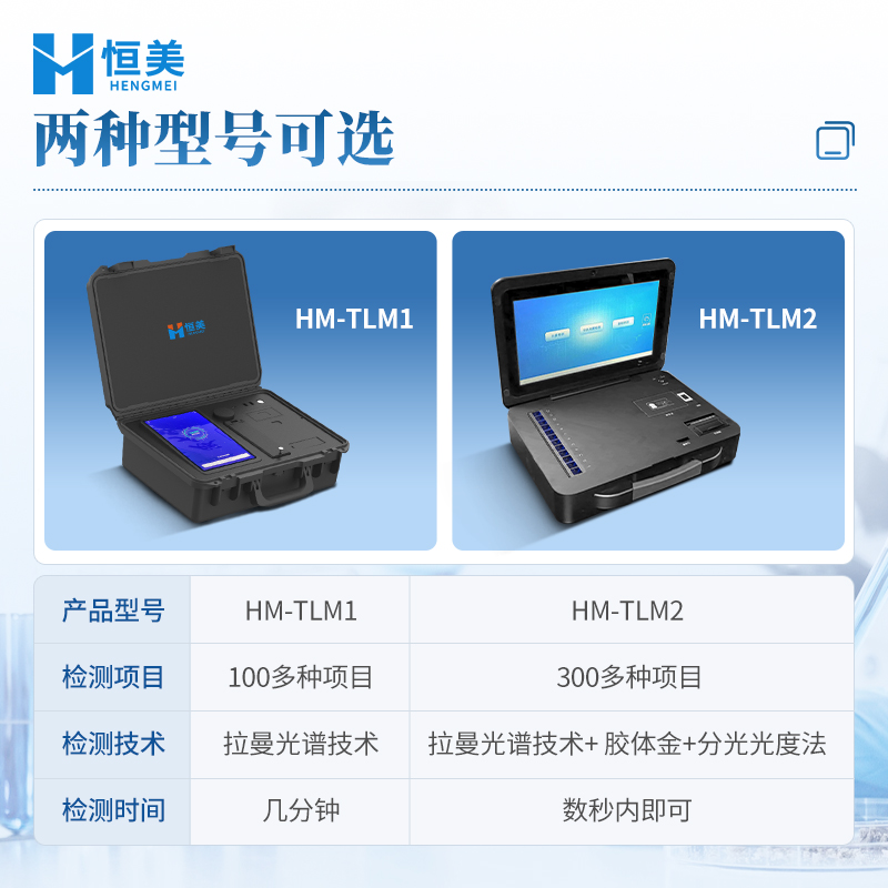 拉曼光谱仪 多通道检测