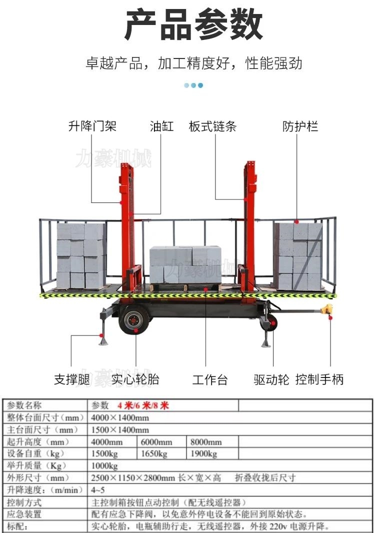 建筑工地上砖机砌墙升降平台升高4米6米8米电动液压砌筑抹灰平台