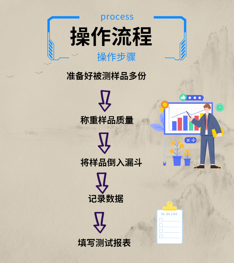 瑞柯微工业洗涤剂表观密度测定仪