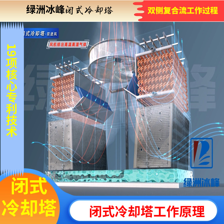 闭式冷却塔工作原理 节能环保