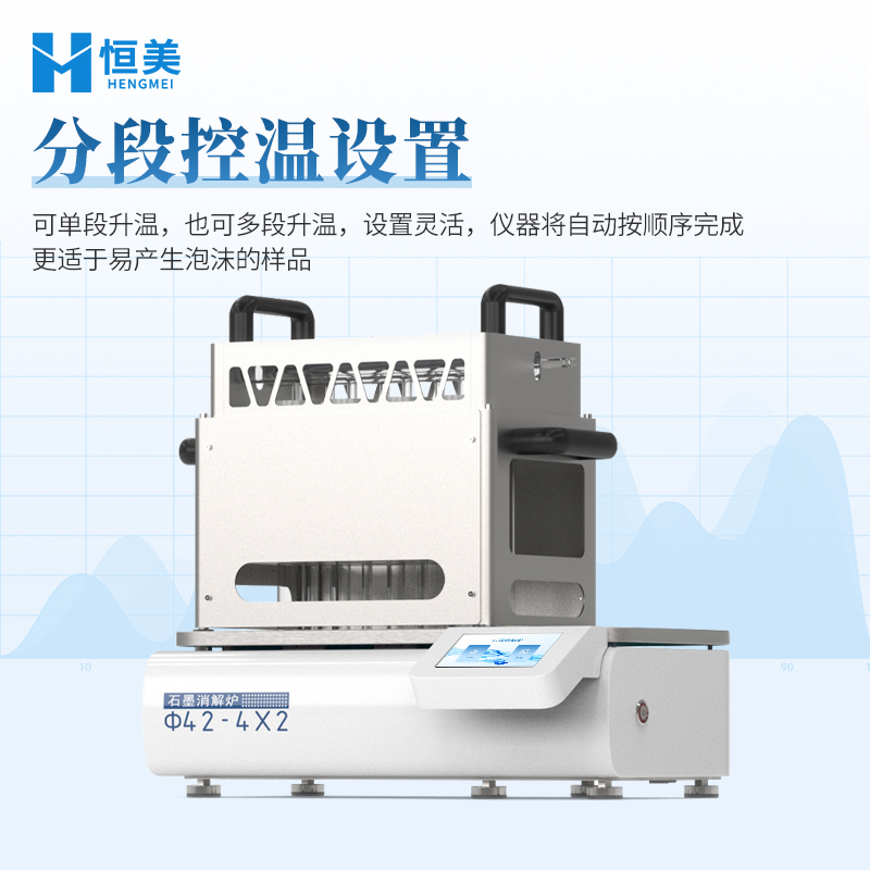 消化炉 分段控温设置 设置灵活