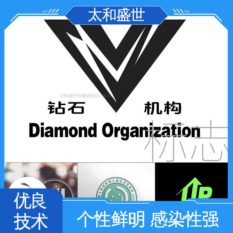 LOGO设计 日常经营活动 建立品牌信任 太和盛世