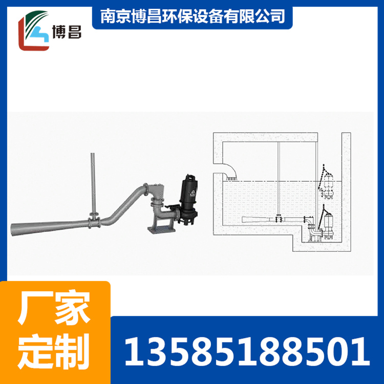 门式全自动冲洗液压水力冲洗门    供应自冲洗拍门