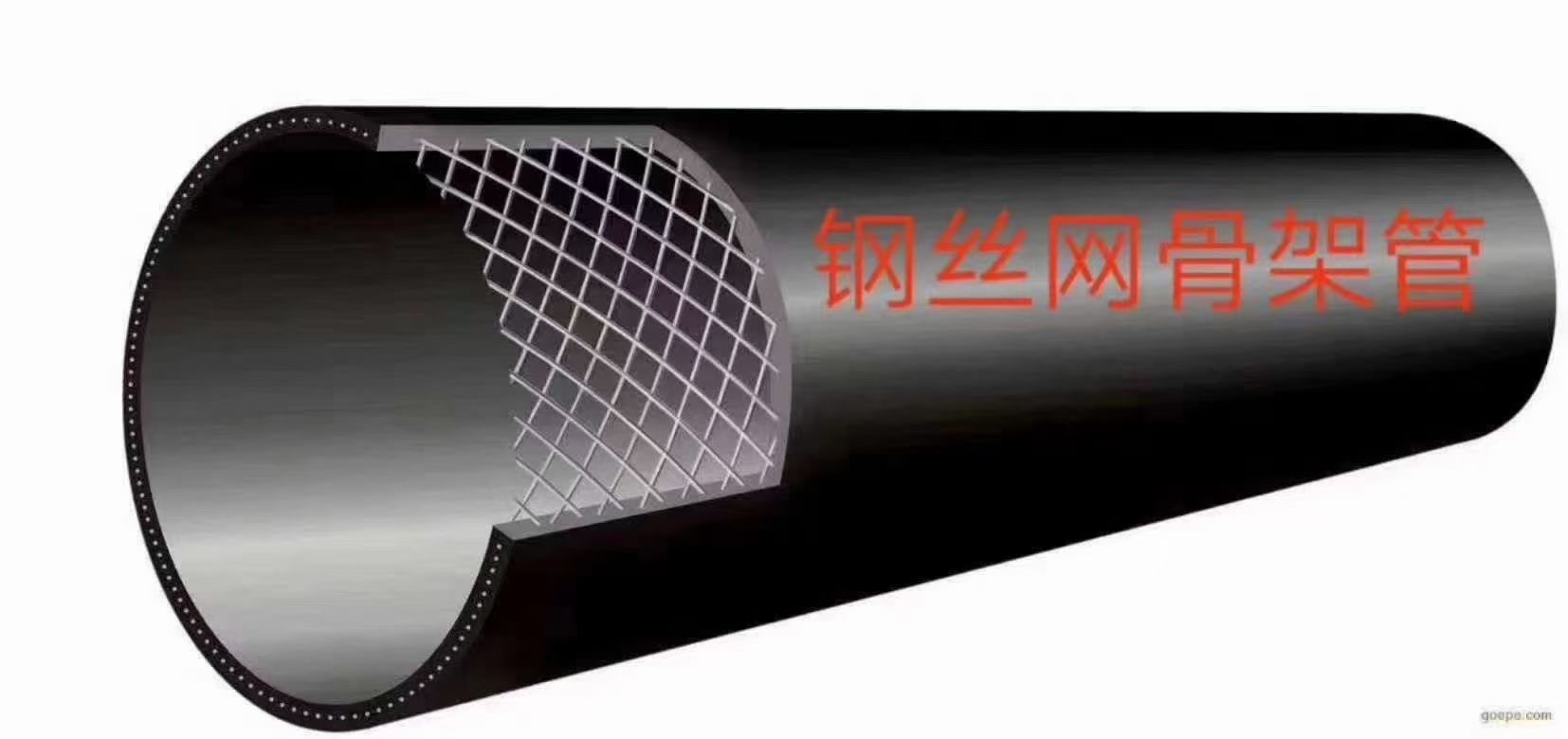 pe给水管 排水管 pe钢丝网骨架管 规格齐全 现货供应