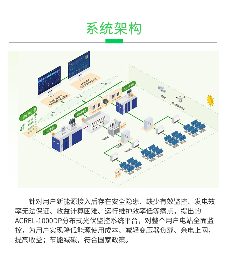 安科瑞 分布式光伏监控系统Acrel-1000DP 太阳能光伏发电监控软件