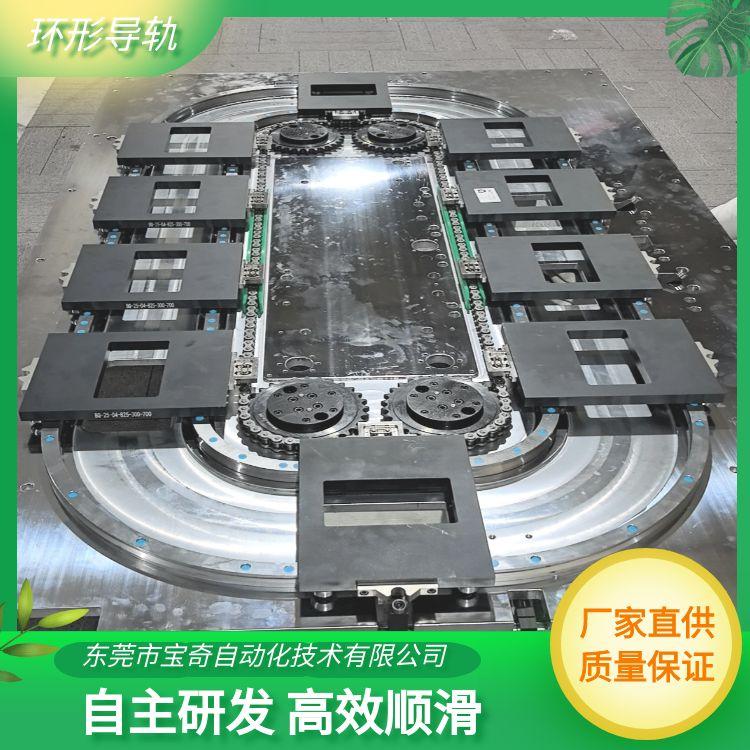圆形导轨弧形导轨环形导轨