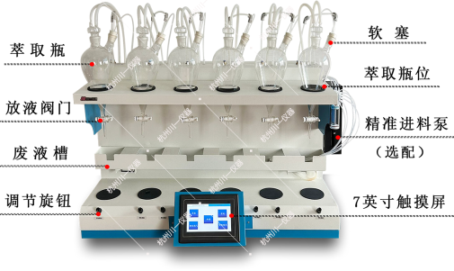 高校实验室液液萃取仪CYZDCQ-6 全自动萃取设备 混合样品自动纯化器