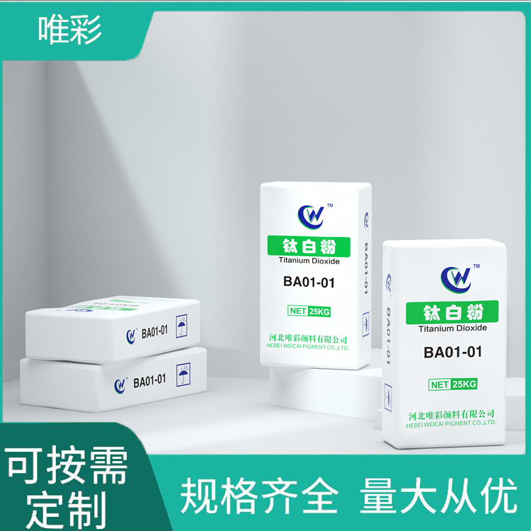 钛白粉热线
