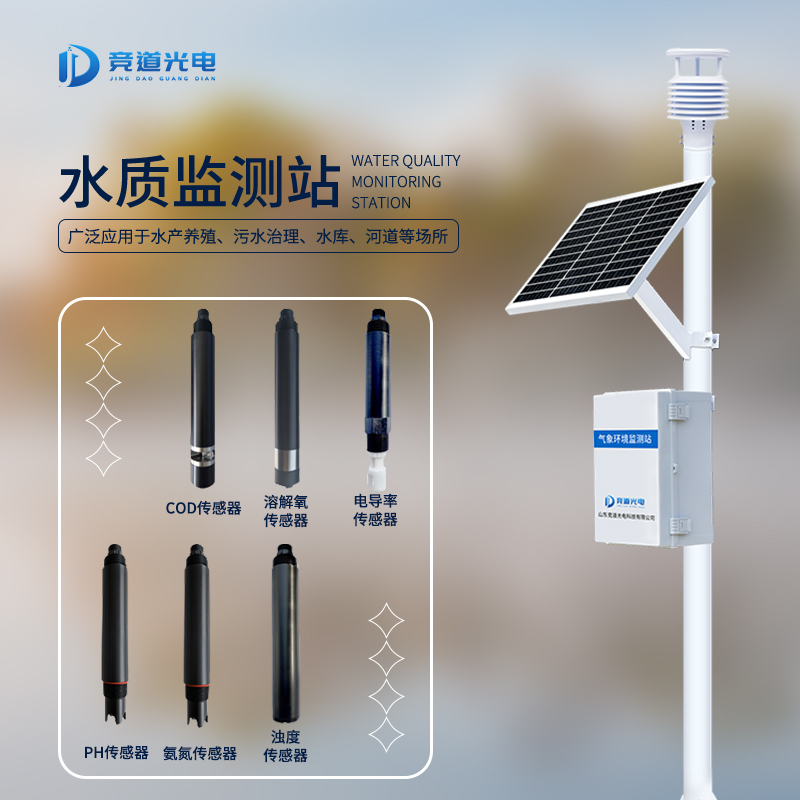 水质监测站 实时在线监测 厂家批发