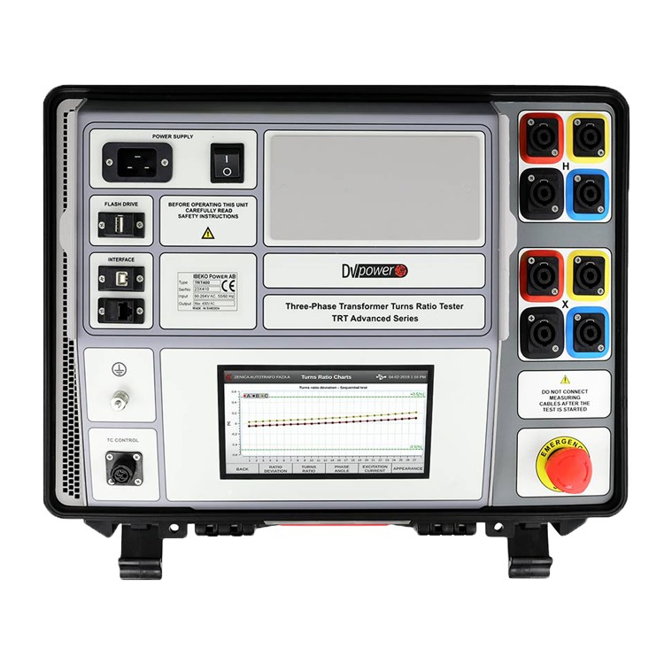 瑞典DV POWER　TRT400真三相变压器匝数比测试仪