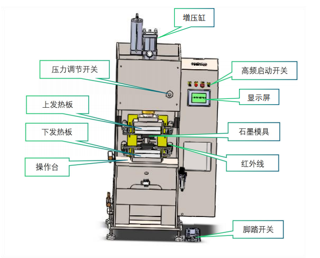 金吉港气液增压 C 型铝焊机 BW-MF100AC实力厂家 欢迎选购
