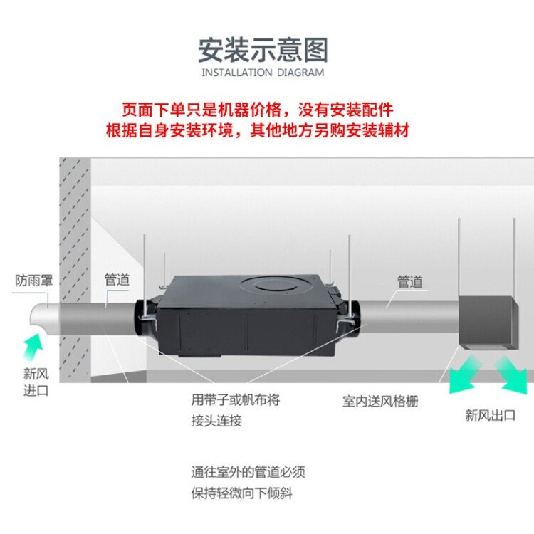 绿岛风超薄除霾新风机 DGT10-24H 风量150立方/h 卧室新风机 暗装新风