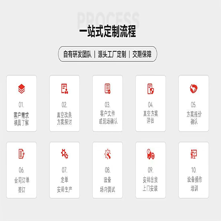 25型 小型全自动  压铸模具抽真空机 注塑模具抽真空机 小巧灵活适用于各种环境厂家价格