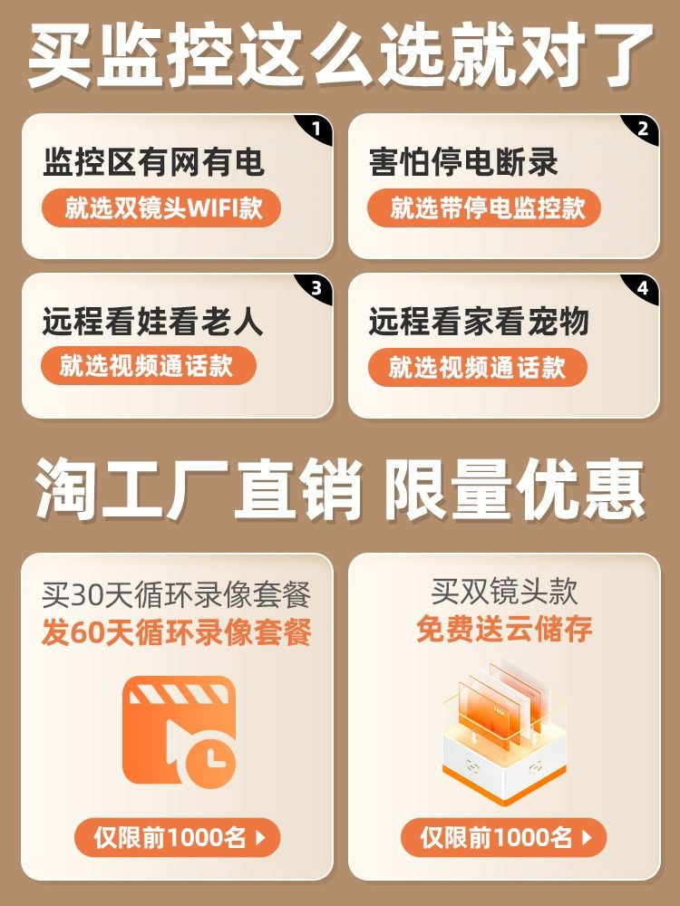高清夜视家用远程摄影头无线wifi室内360度门口无死角监控系统