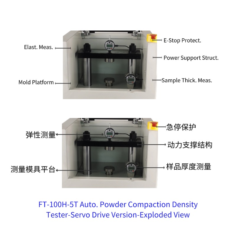 FT-200系列全自动陶瓷粉体压实性能表观密度测试仪