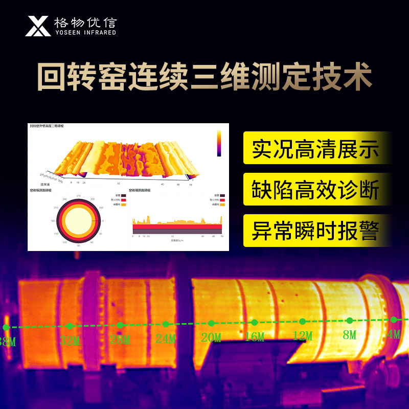 回转窑窑头窑壁测温系统