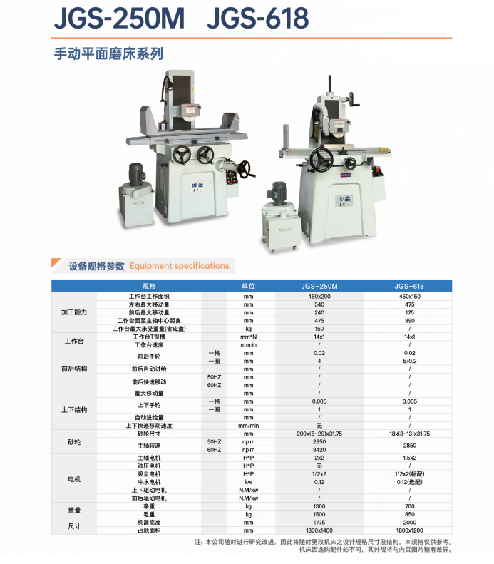 仲全精密型手动平面磨床JGS-250M/618