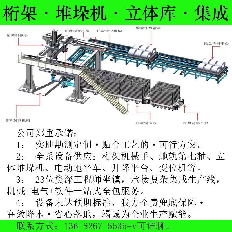 直线导轨滑台模组齿轮齿条龙门桁架机械手焊接滑轨工作台