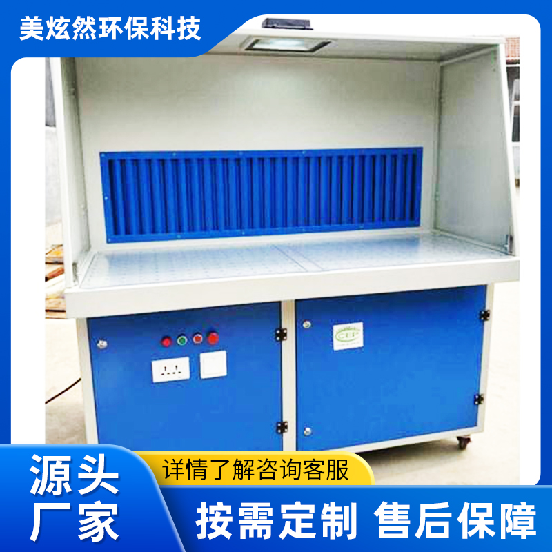 厂家供应工业旋风除尘器 除尘器
