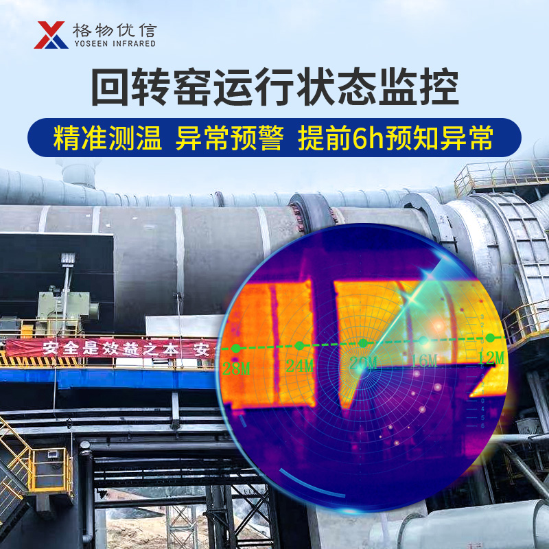 回转窑窑壁温度监测系统