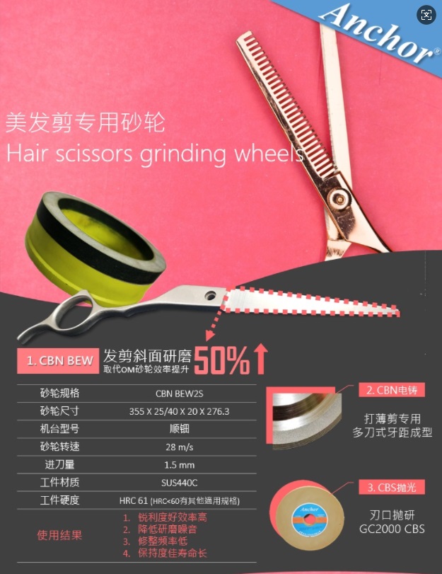 台湾嘉宝美发剪刀专用砂轮CBN砂轮金刚石砂轮磨剪刀砂轮