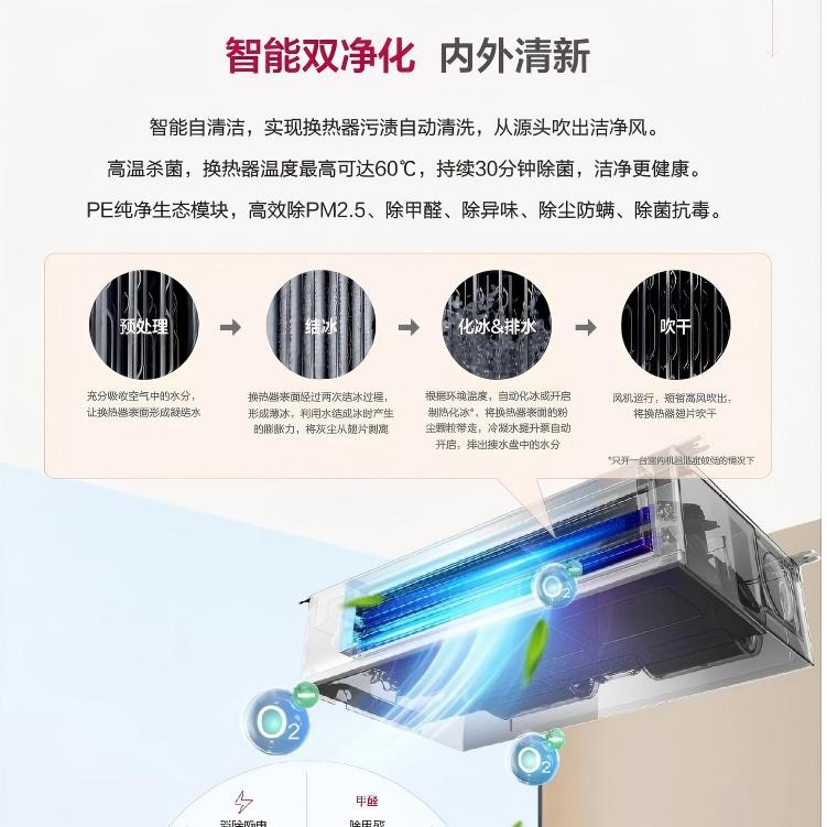 中央空调最新报价，多联机/水系统一价全包，免费量房设计！