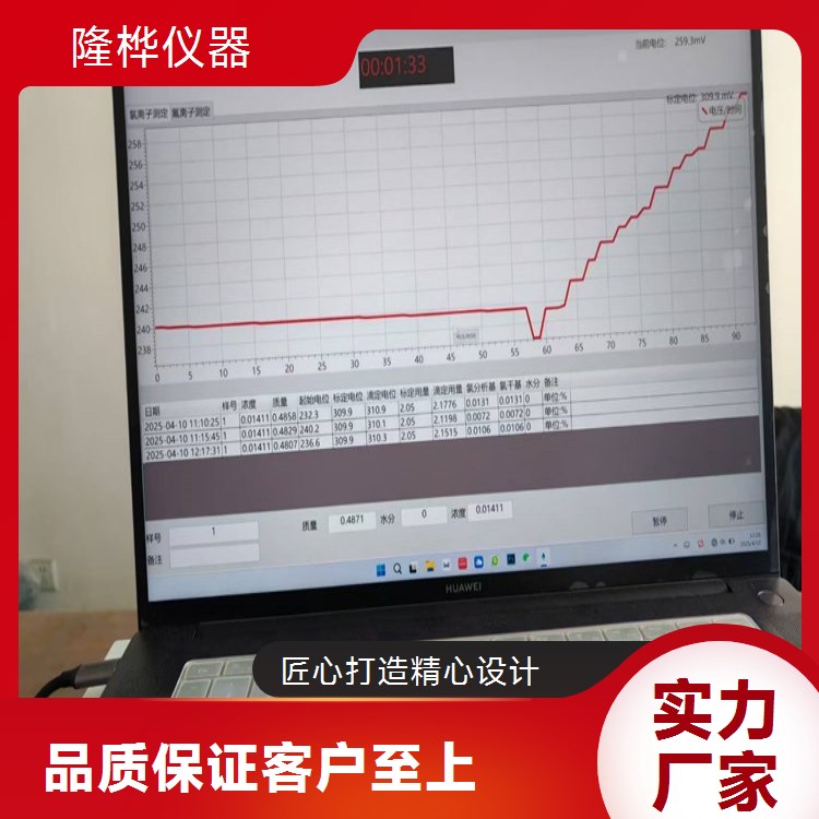 隆桦仪器 氟氯元素测定仪 品质优越 固废中氟氯元素测量