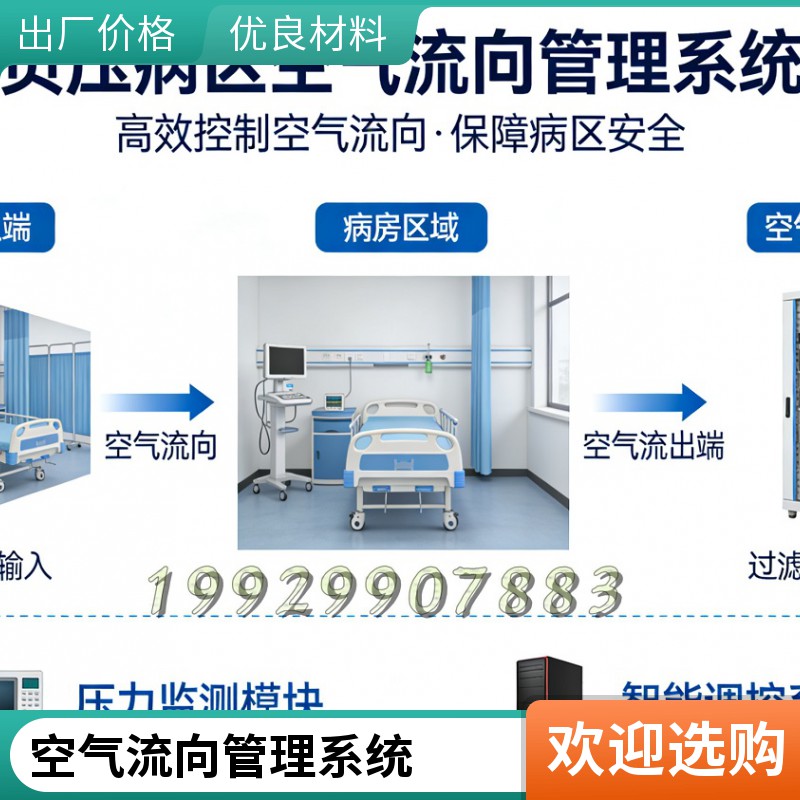 空气流向管理系统YC-SE防排烟应急监控器
