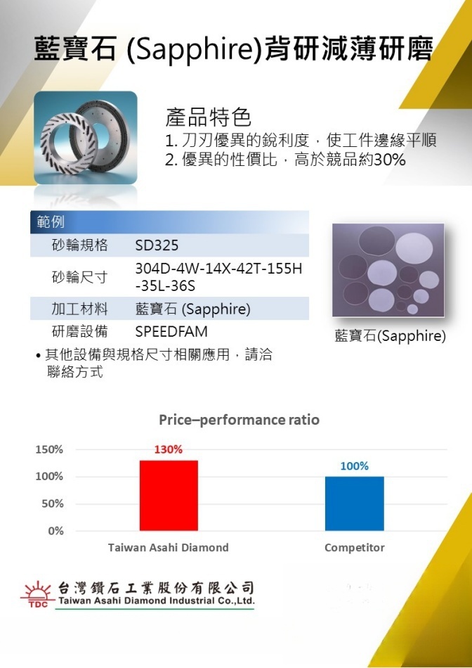台湾TDC蓝宝石减薄砂轮