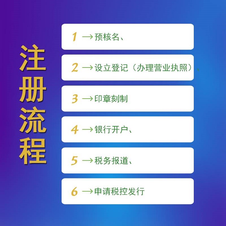 公司工商注册 武汉注册公司代理合同
