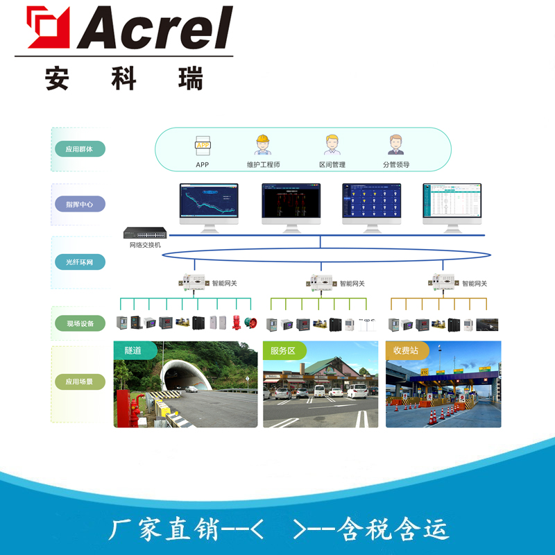 高速公路分布式能源在线监测系统 隧道电力设备监测平台 安科瑞