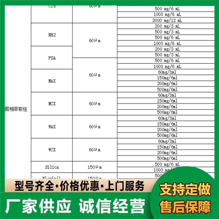 米酵菌酸用混合型强阴离子交换柱 定制价格 现货充足