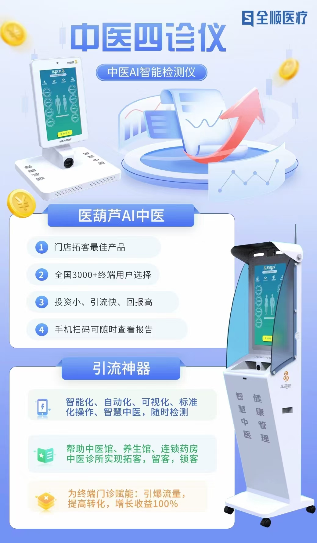 全顺医疗 中医四诊仪 当天发货