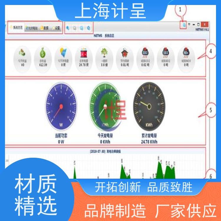 计呈教学设备 GC-WS500风光电互补发电 实验台训装置