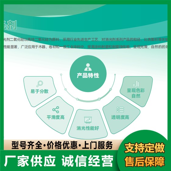 涂料消光剂 二氧化硅消光粉 专业生产 规格齐全