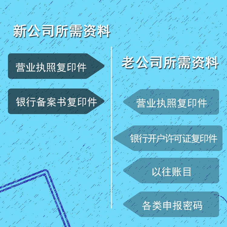 湖北注册公司流程和资料 洪山注册公司要去哪里办理