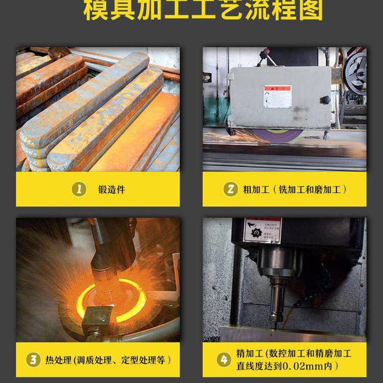 玻璃钢储罐 亿通 专业生产 规格齐全 品质保障