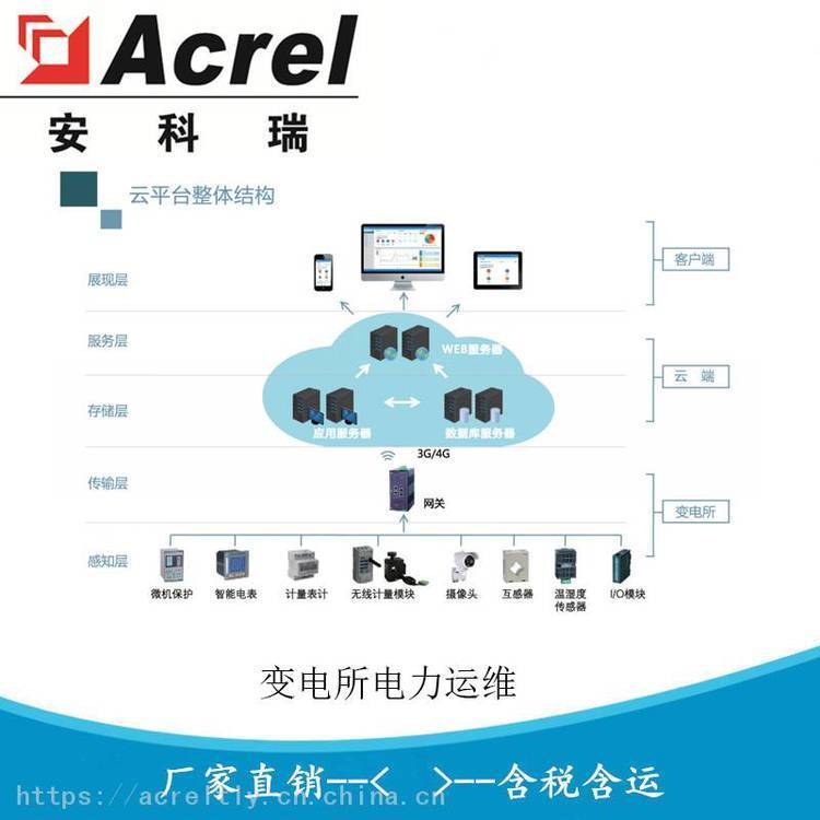 安科瑞智慧用电运维平台 无人值守运维平台 售电运维监控系统
