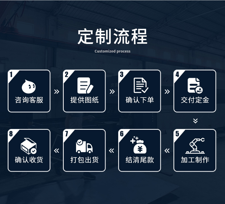 成都宝源 钣金加工剪板折弯激光切割焊接加工