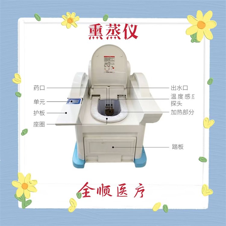全顺医疗脑循环功能障碍治疗仪 经颅磁治疗 神内科康复科