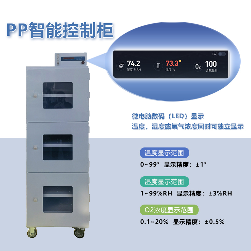 沐渥PP智能氮气柜半导体防酸碱防腐蚀白色塑料聚丙烯干燥柜货架
