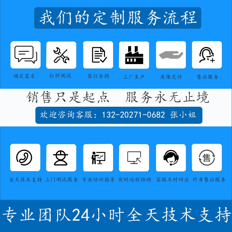 微纳米保护剂KM0419 厂家直销 来电咨询