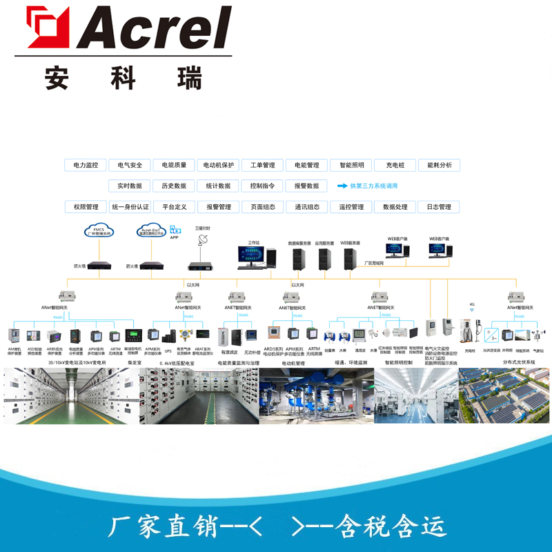 安科瑞 AcrelEMS 微电网智慧能源平台 ems能源计量系统