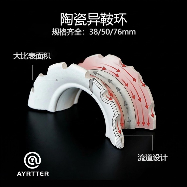 陶瓷异鞍环 规格齐全(25/28/50/76mm) 耐酸碱高强度塔用填料