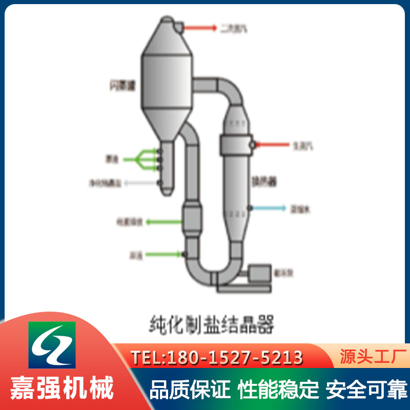 杂盐分离结晶系统 保障长期稳定运行