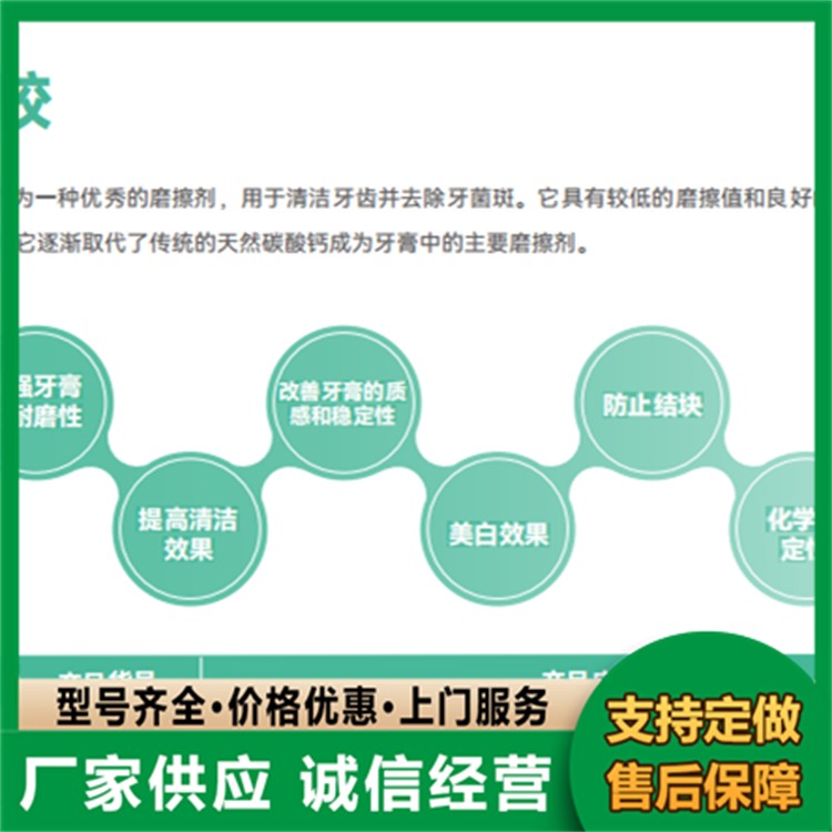 牙膏硅胶 牙膏二氧化硅 厂家直销 现货批发销售