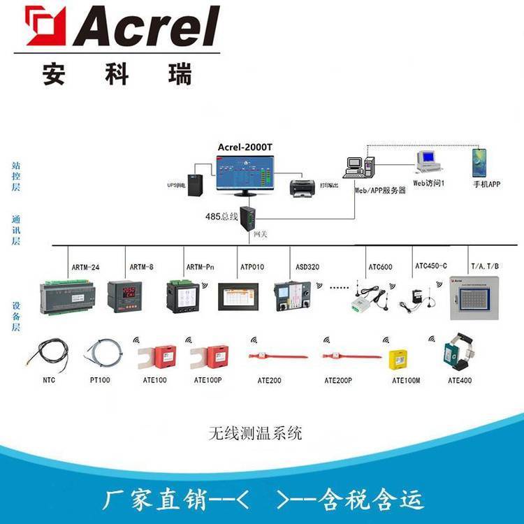 安科瑞 Acrel-2000T 电气设备温度在线监控系统 无线测温系统